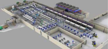 Complete Processing Line — view 2